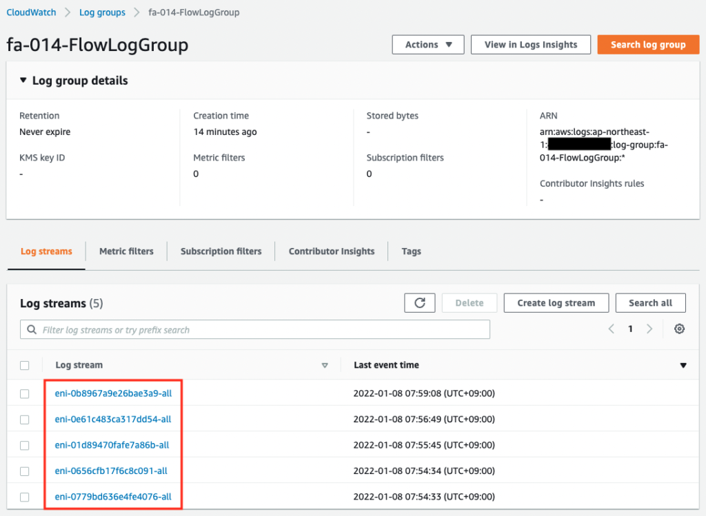 VPC FlowLogs delivered to CloudWatch will be streamed for each ENI.