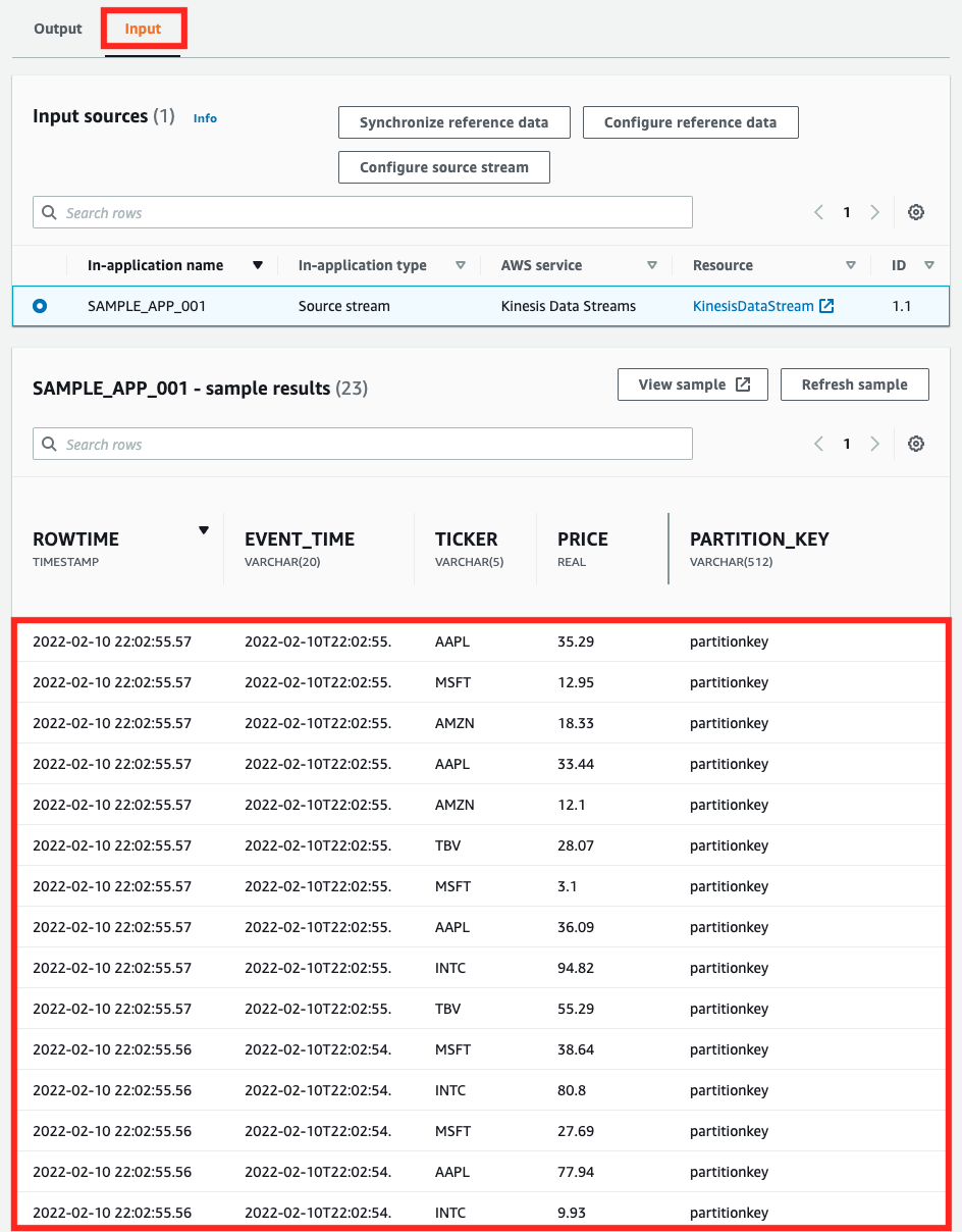 Kinesis Data Analytics入門 Lambdaで生成したストリーミングデータをリアルタイム分析 Awstut