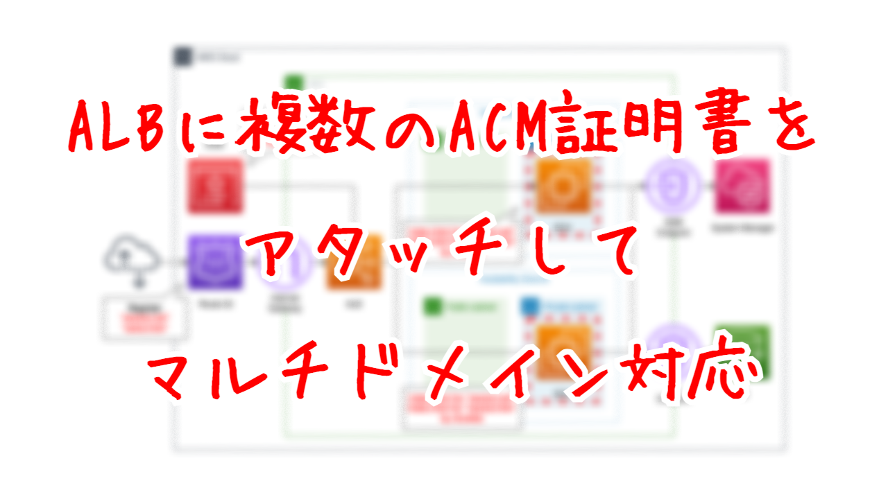 All to action ホンジュン　証明写真 ALBに複数のACM証明書をアタッチしてマルチドメイン対応する