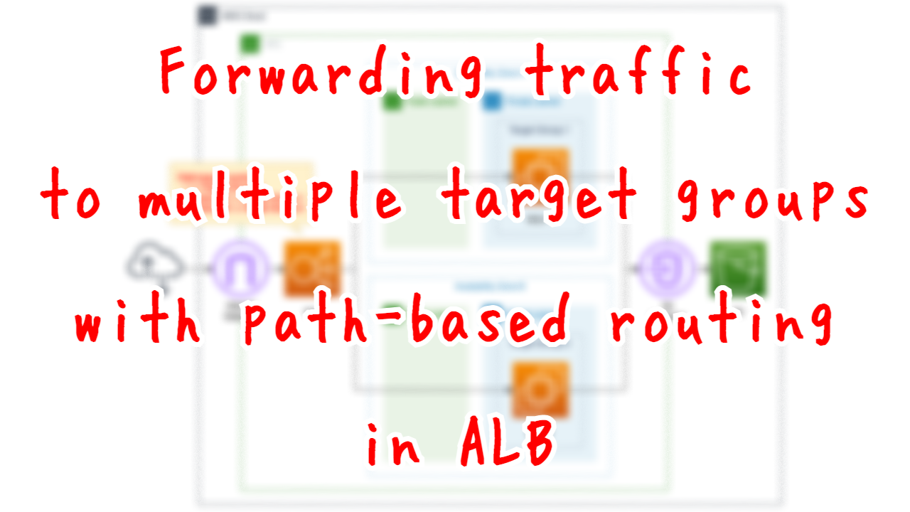 Forwarding traffic to multiple target groups with Path-based routing in ALB.