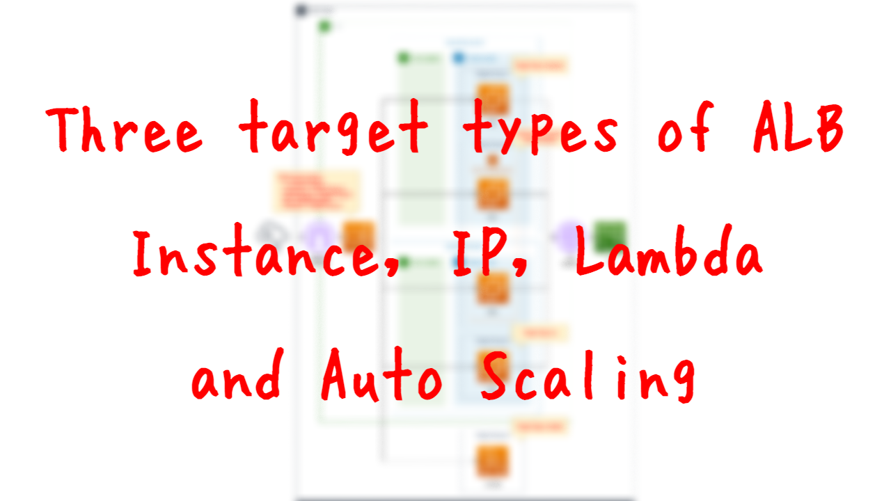 Three target types of ALB (Instance, IP, Lambda) + Auto Scaling
