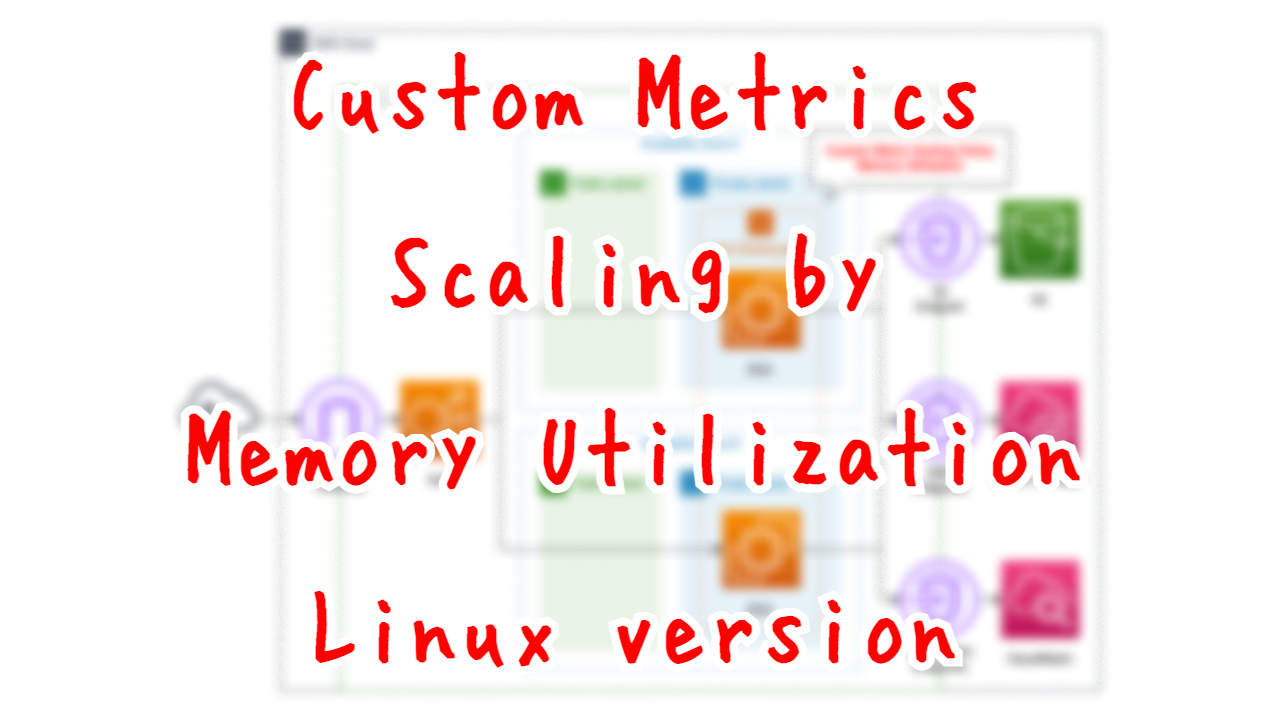 Custom Metrics Scaling by Memory Utilization Linux version