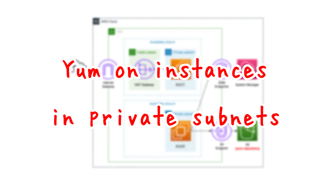 Yum on instances in Private subnets.