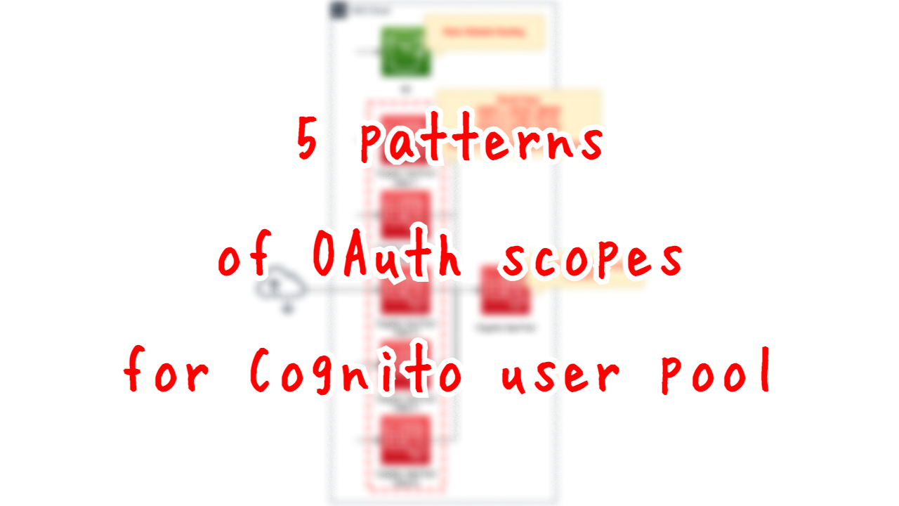 5 patterns of OAuth scopes for Cognito User Pool