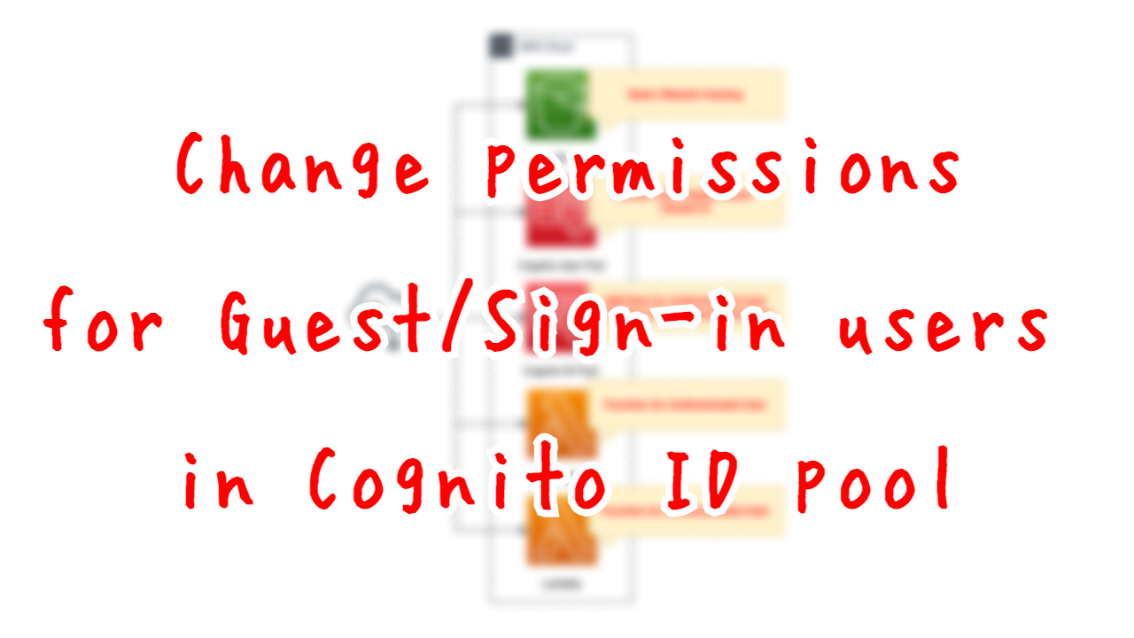 Change Permissions for Guest/Sign-in users in Cognito ID Pool
