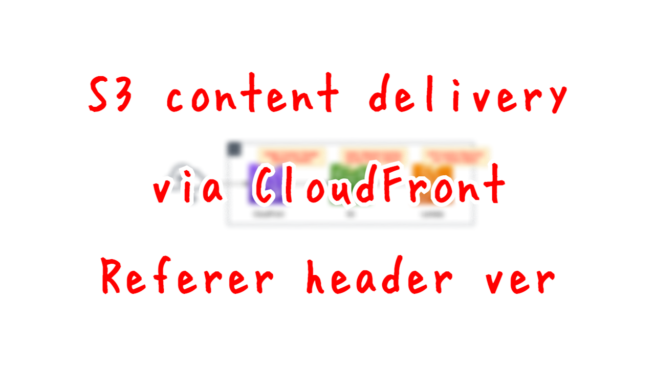 S3 content delivery via CloudFront - Referer header ver