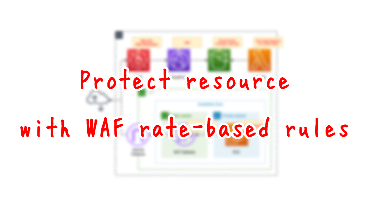 Protect resource with WAF rate-based rules.