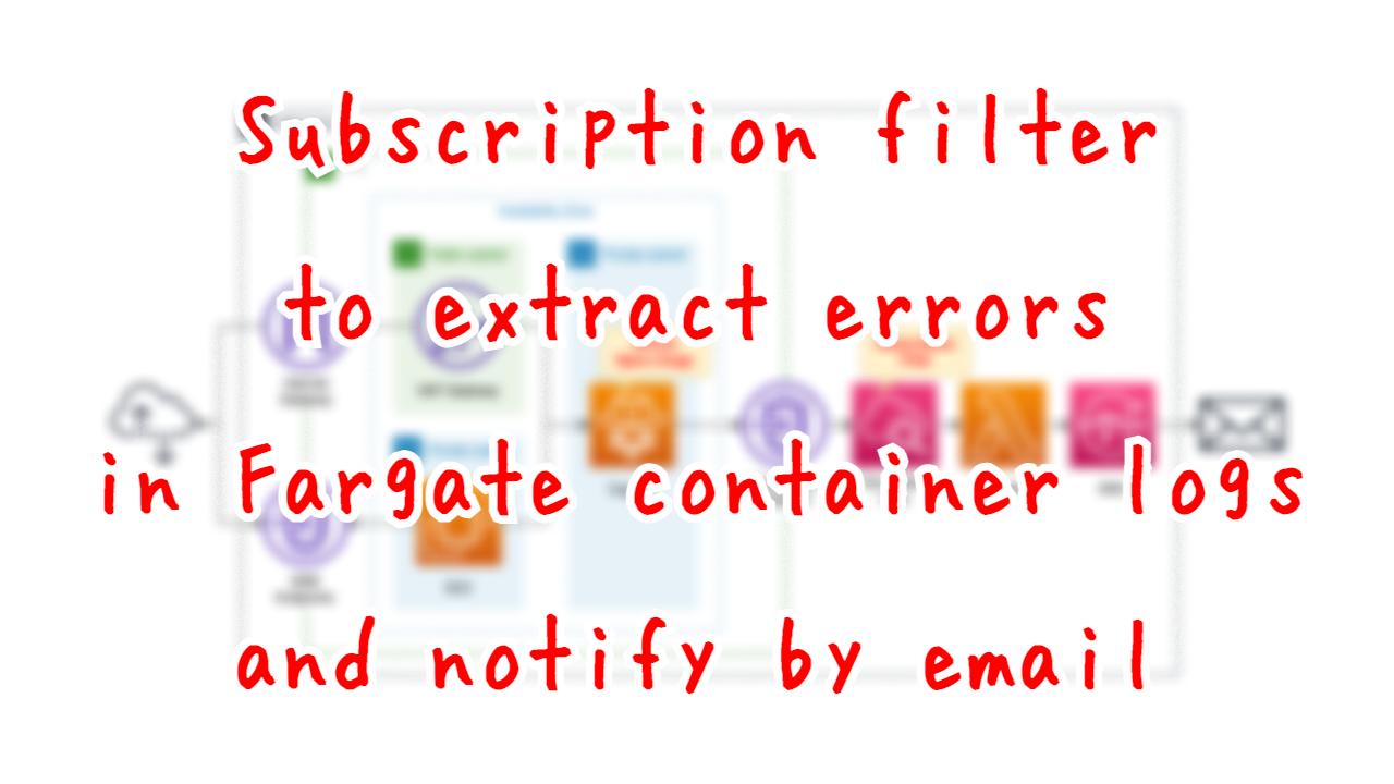 Subscription filter to extract errors in Fargate container logs and notify by email.