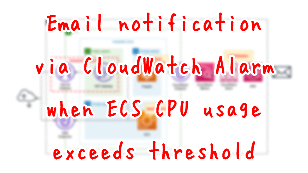 Email notification via CloudWatch Alarm when ECS CPU usage exceeds threshold.