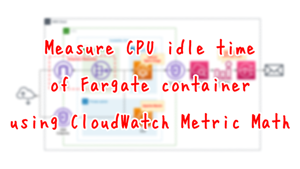 Mesure CPU idle time of Fargate container using CloudFormation Metric Math