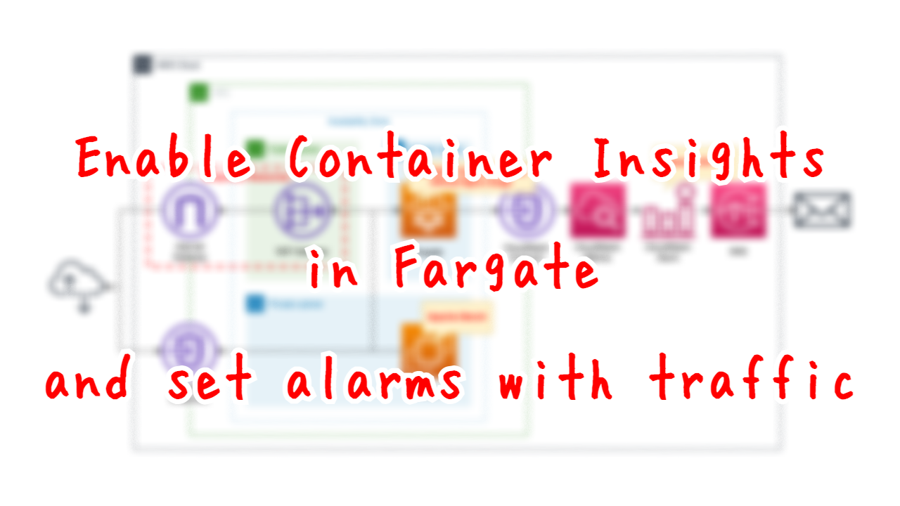 Enable Container Insights in Fargate and set alarms with traffic.
