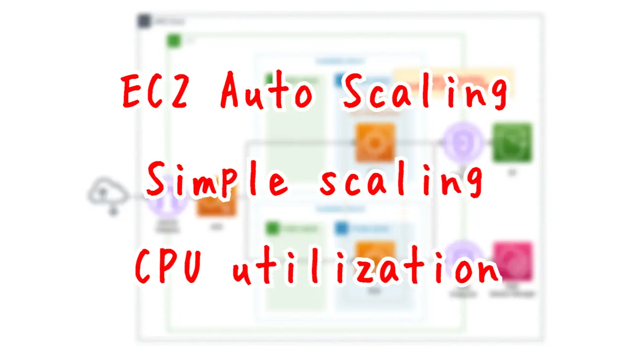 EC2 Auto Scaling - Simple Scaling based on CPU utilization