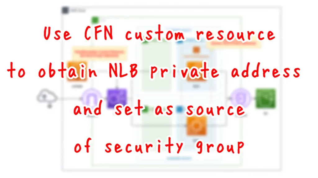 Use CFN Custom Resource to obtain NLB private address and set as source of security group.