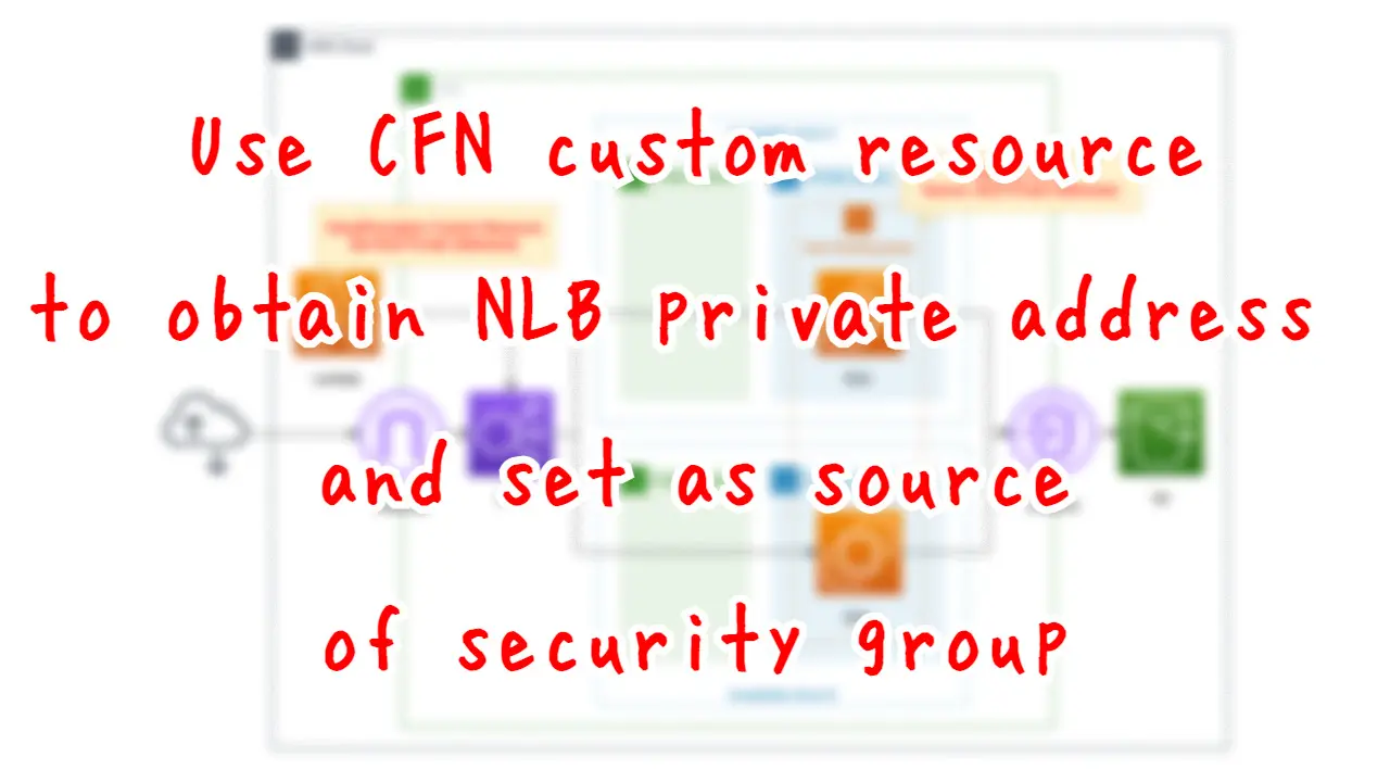 Use CFN Custom Resource to obtain NLB private address and set as source of security group.