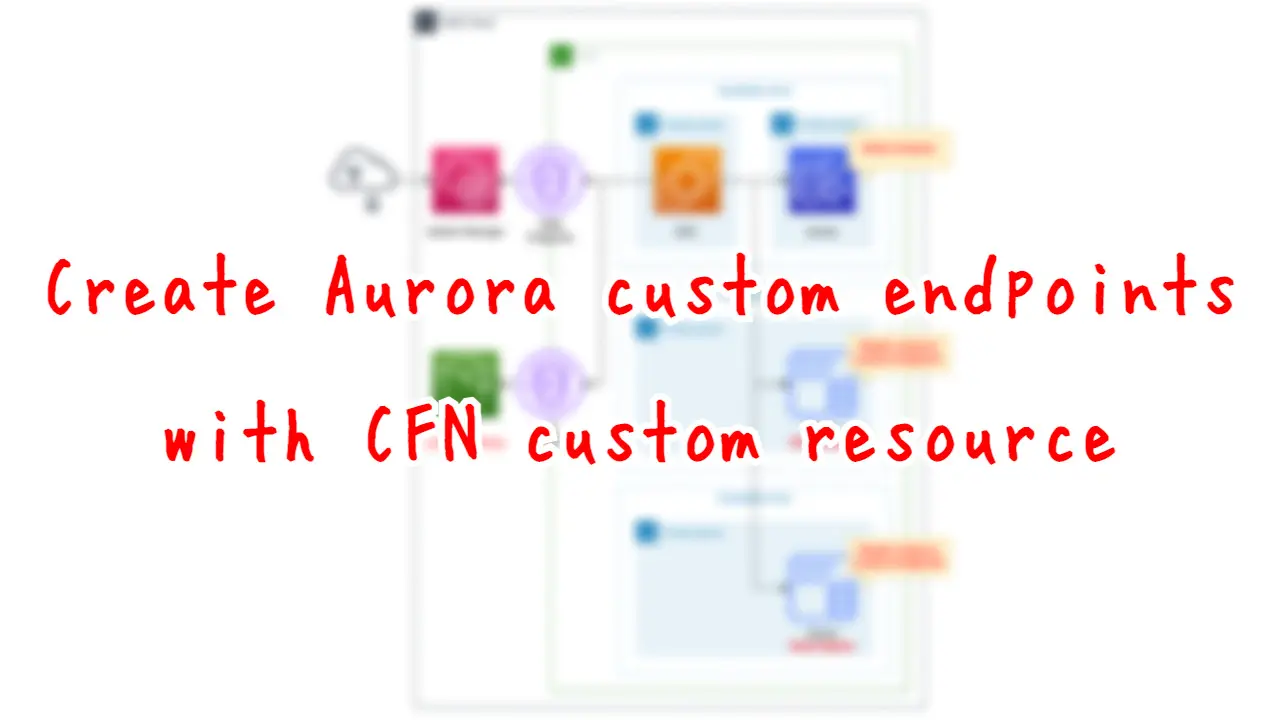 Create Aurora custom endpoints with CFN custom resource.