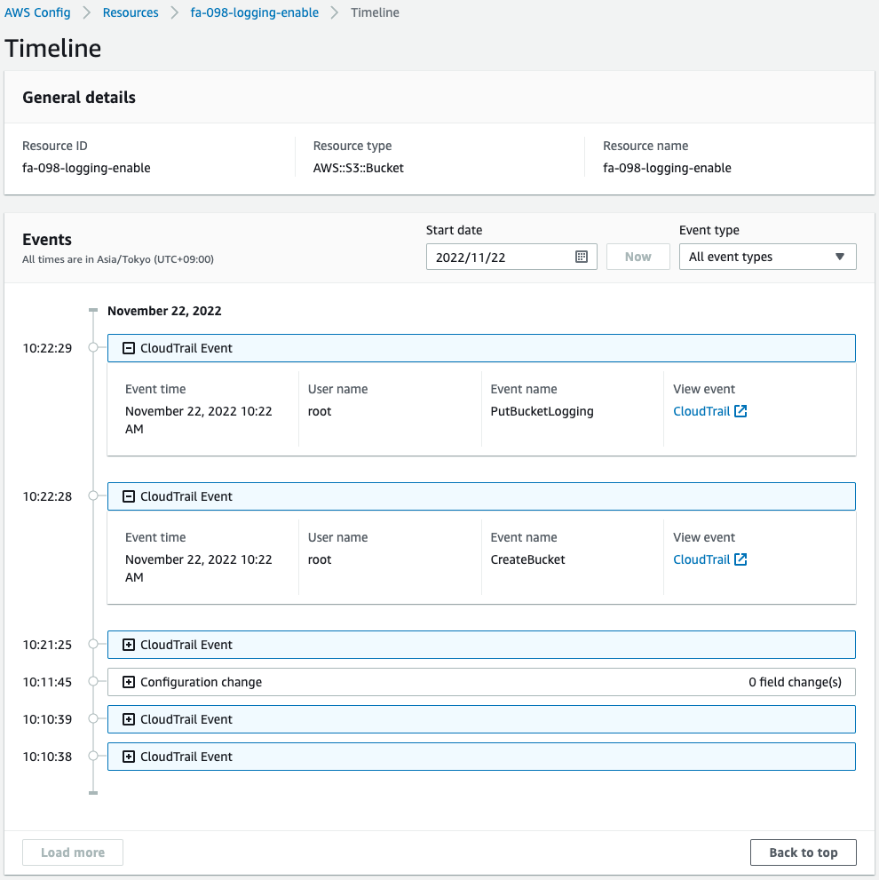 Detail of AWS Config 4.