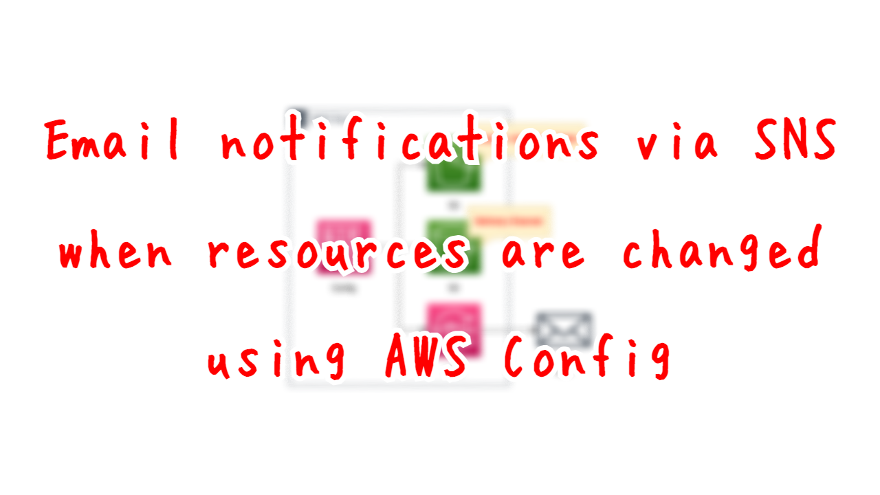 Email notifications via SNS when resources are changed using AWS Config