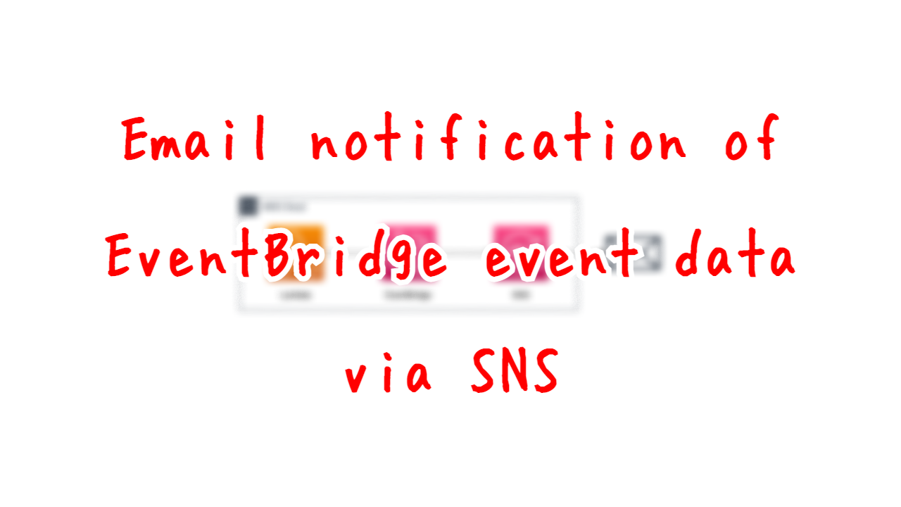 Email notification of EventBridge event data via SNS