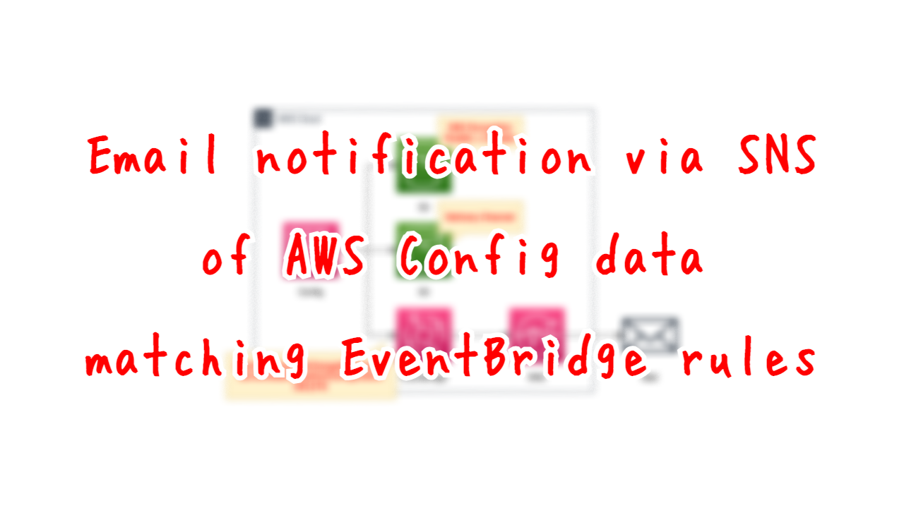 Email notification via SNS of AWS Config data matching EventBridge rules