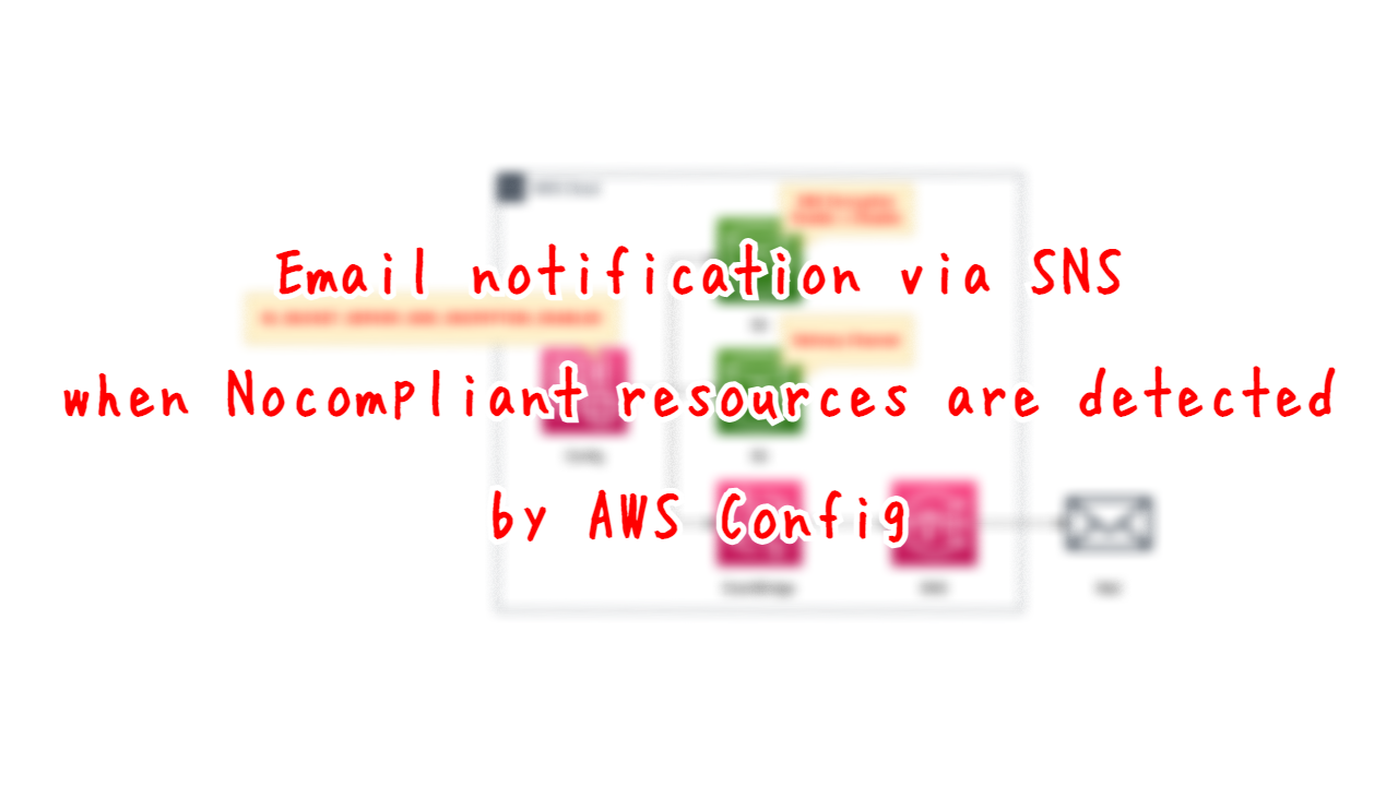 Email notification via SNS when Nocompliant resources are detected by AWS Config