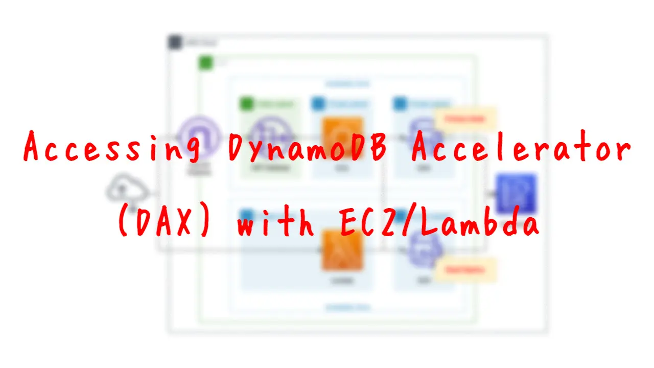Accessing DynamoDB Accelerator (DAX) with EC2/Lambda.