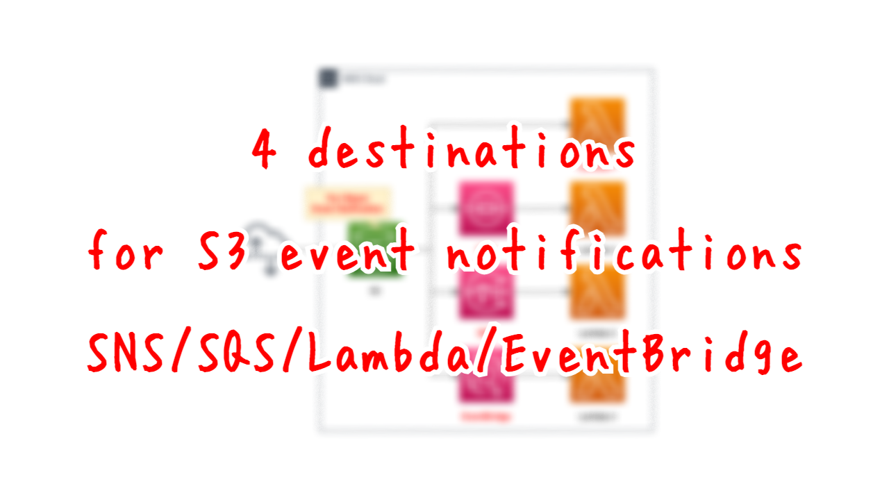 4 destinations for S3 event notifications - SNS/SQS/Lambda/EventBridge