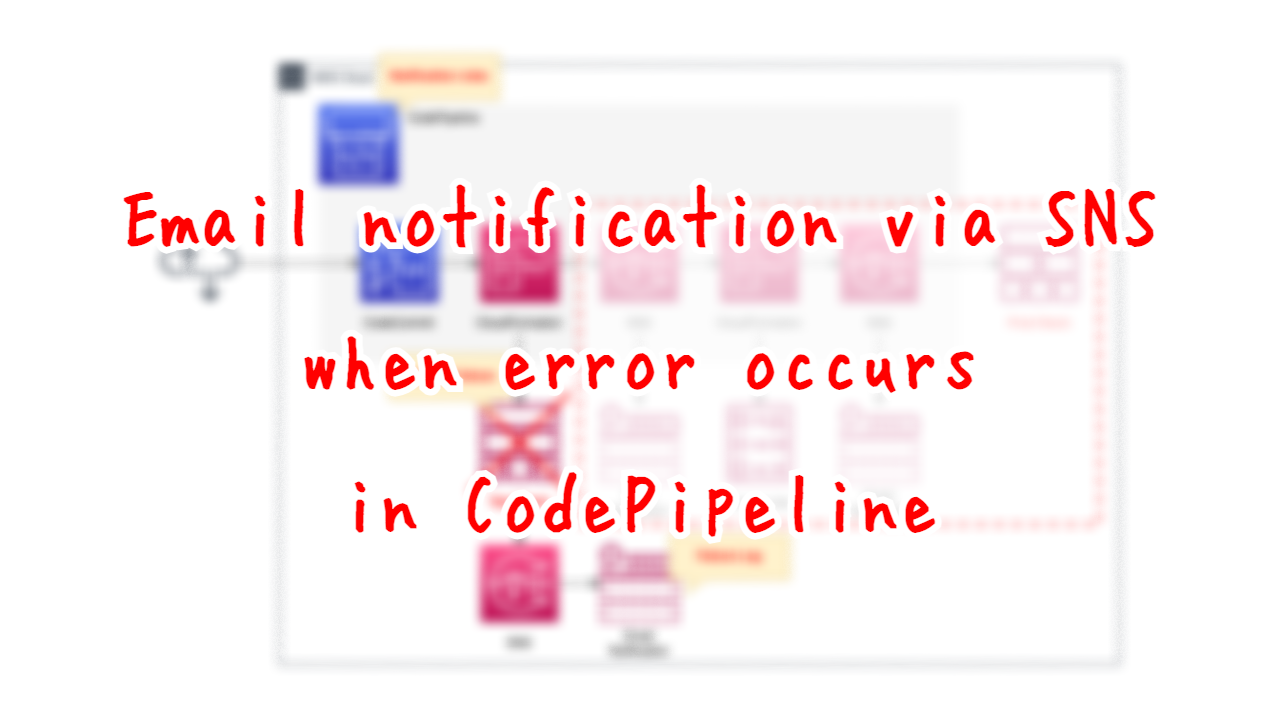 Email notification via SNS when error occurs in CodePipeline.