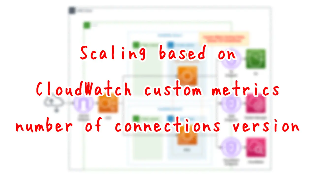 Scaling based on CloudWatch Custom Metrics - number of connections version