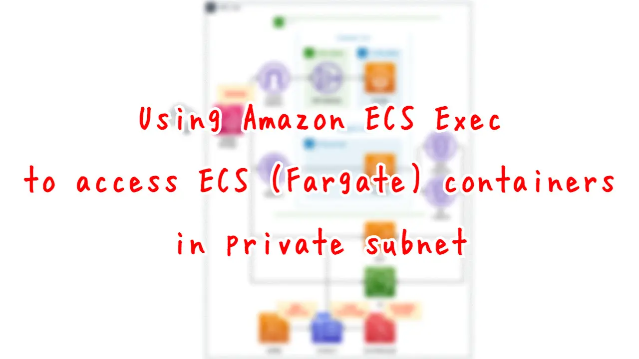 Using Amazon ECS Exec to access ECS (Fargate) containers in private subnet.