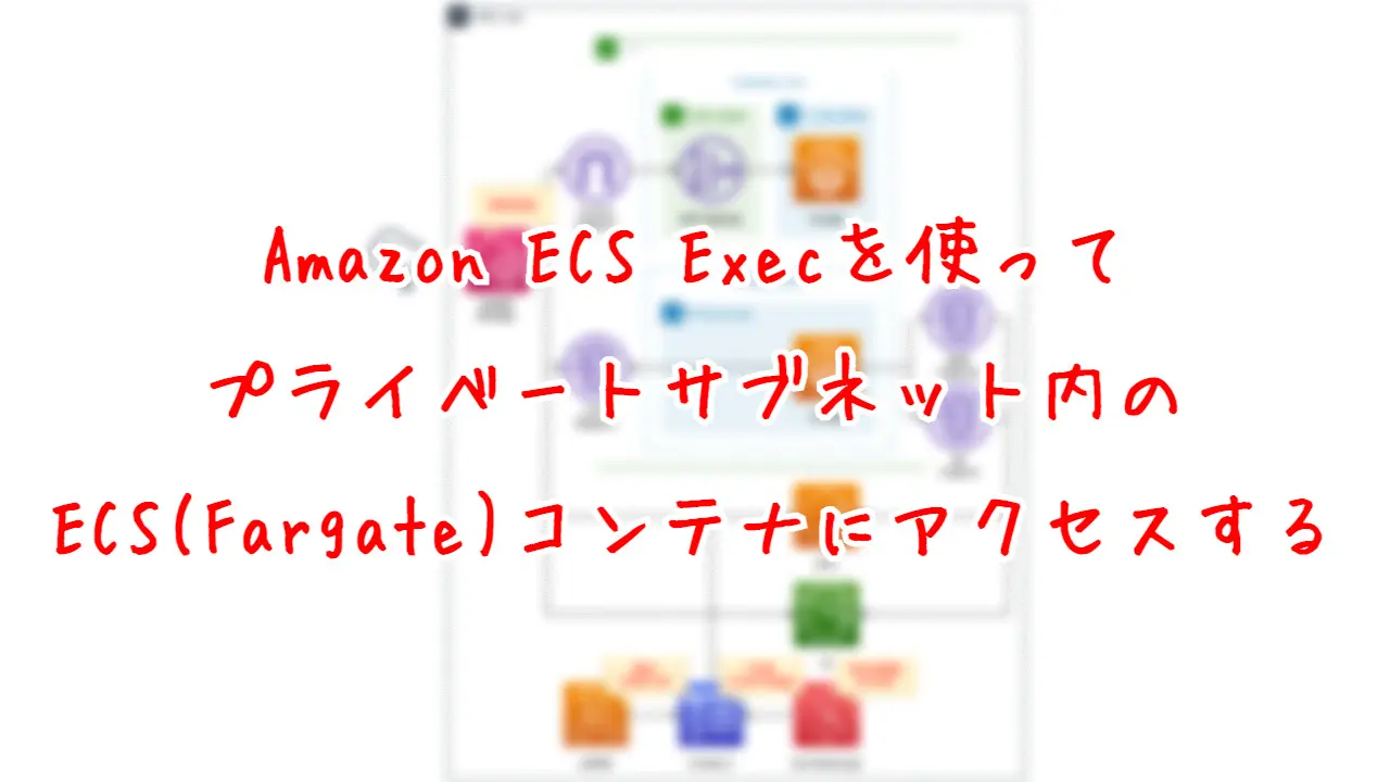 Amazon ECS Execを使って、プライベートサブネット内のECS(Fargate)コンテナにアクセスする