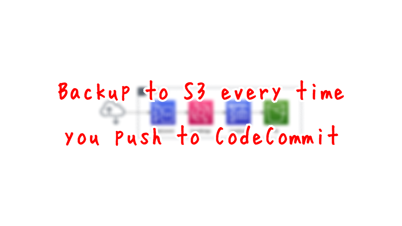 Backup to S3 every time you push to CodeCommit.