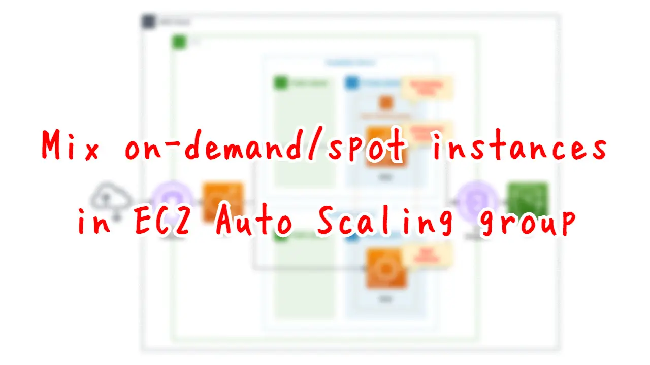 Mix on-demand/spot instances in EC2 Auto Scaling Group.