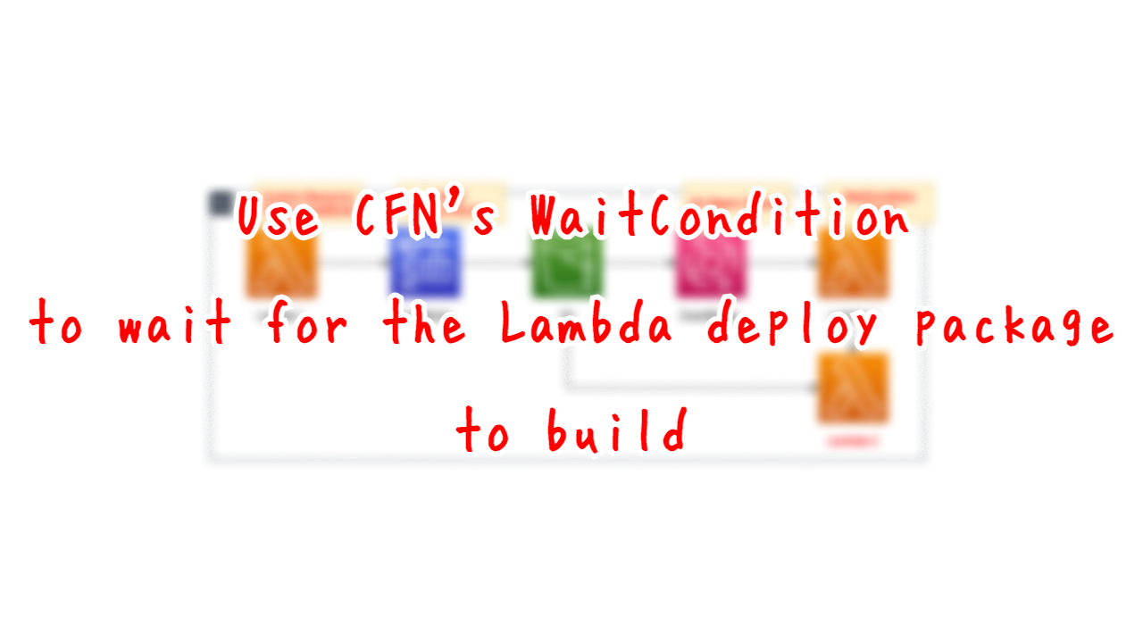Use CloudFormation's WaitCondition to wait for the Lambda deploy package to build.