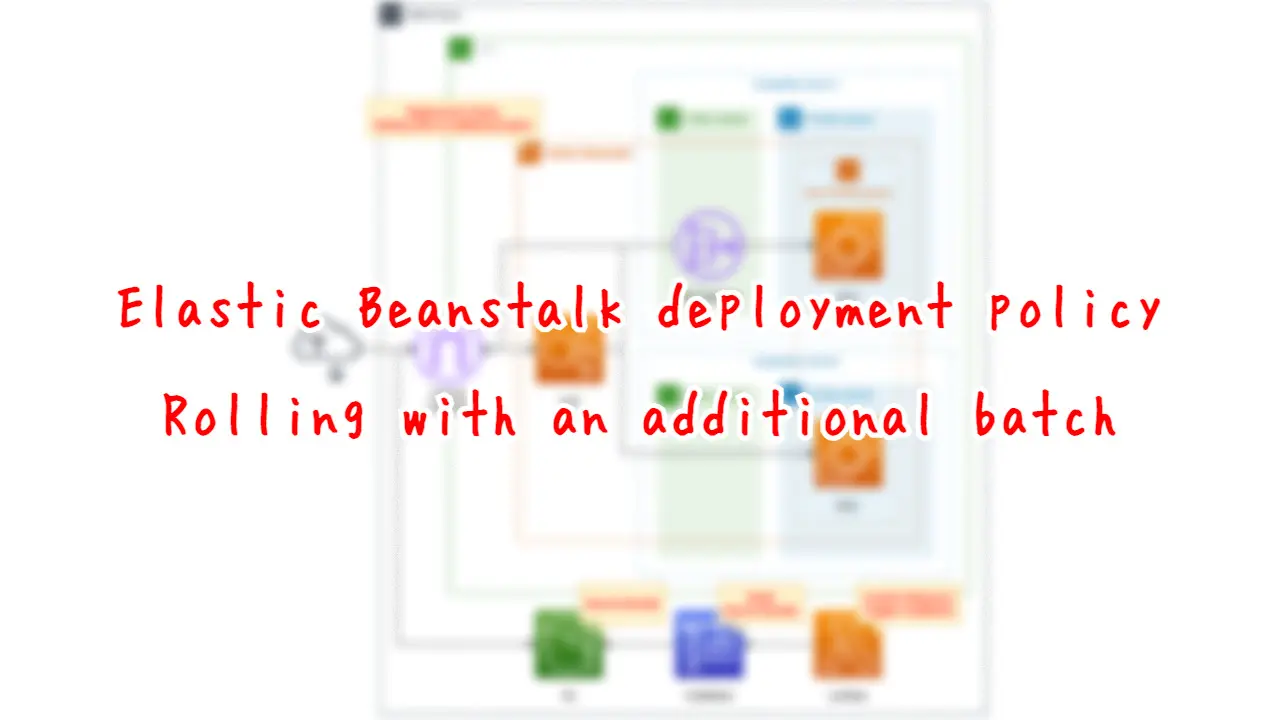 Elastic Beanstalk deployment policy: Rolling with an additional batch.