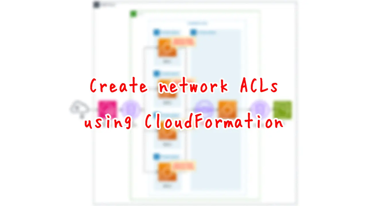 Create network ACLs using CloudFormation.
