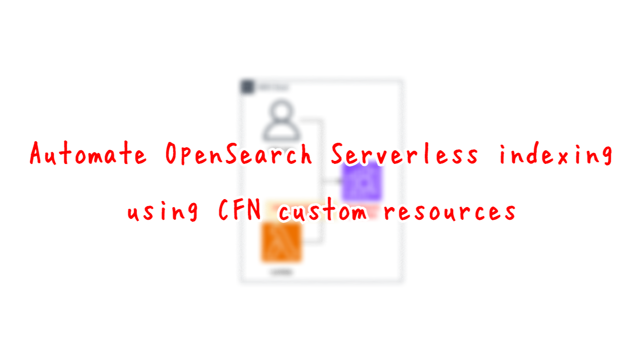 Automate OpenSearch Serverless indexing using CloudFormation Custom Resources.