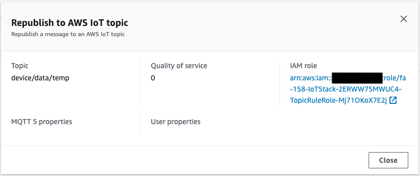 Detail of AWS IoT 2.