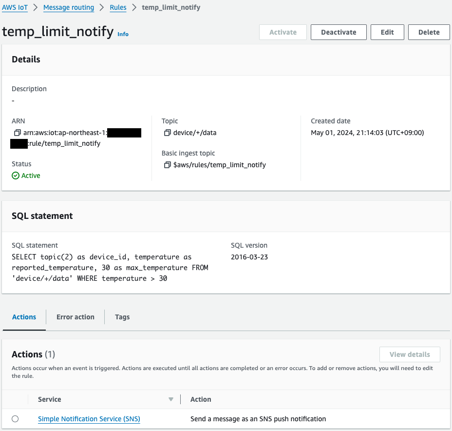 Detail of AWS IoT 01.