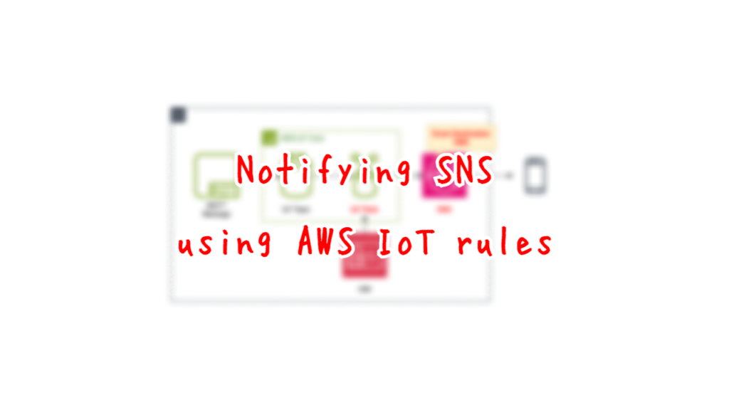 Notifying SNS using AWS IoT rules