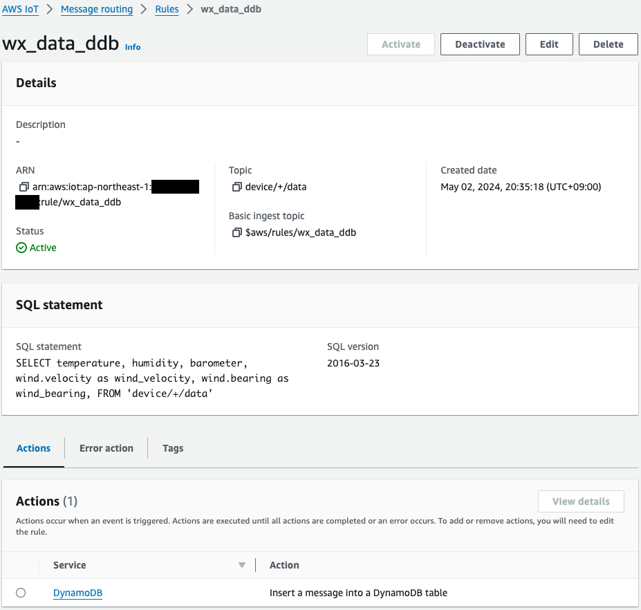 Detail of AWS IoT 01.