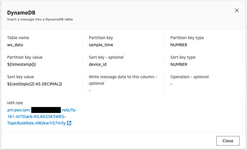 Detail of AWS IoT 02.